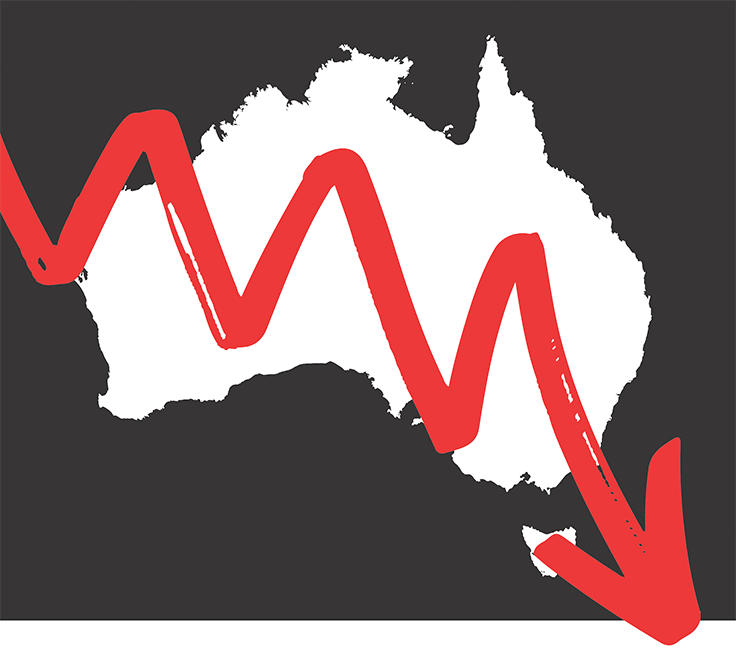 Australia’s Global Performance: Falling Behind report
